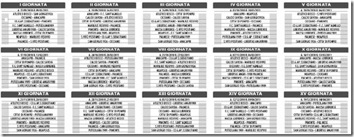 campionato