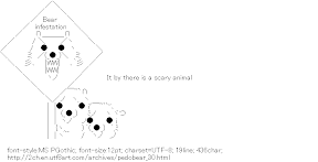 [AA]Bear infestation attention