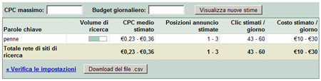 traffic estimator