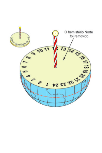 Tony_Moss_3_Equatorial_Dials.HTqBp2wgUCHH.jpg