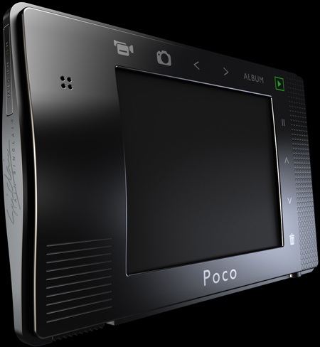 Credit Card Camera