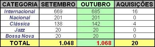 [Coleção[4].jpg]