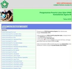Unit kerja nasional Unit kerja nasional