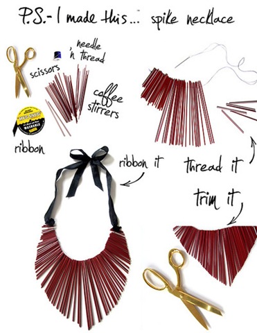 [NecklaceDIY25.jpg]