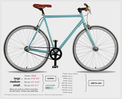 Urban Outfitters Bikes