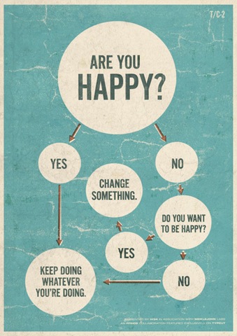 [AreYouHappy5.jpg]