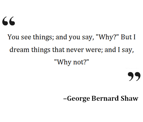 George Bernard Shaw