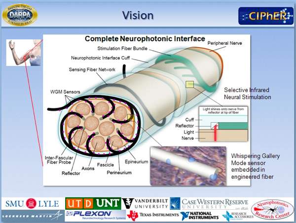 SMU DARPA.jpg
