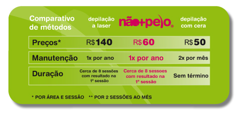 tar1 new Depilação definitiva com luz pulsada (IPL), eu fiz e amei!