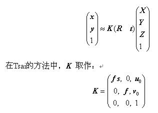 摄象机标定 from Tsai www.zwqxin.com