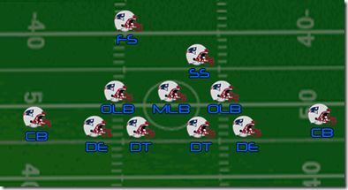 3-4