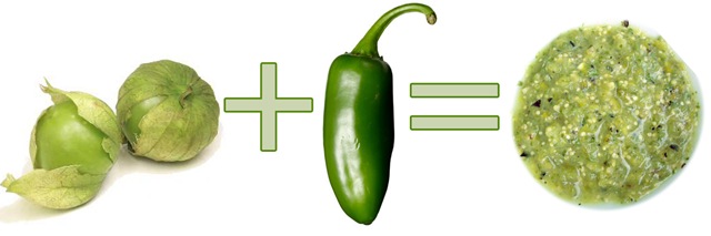 [salsa verde equation copy[9].jpg]