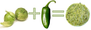 salsa verde equation copy