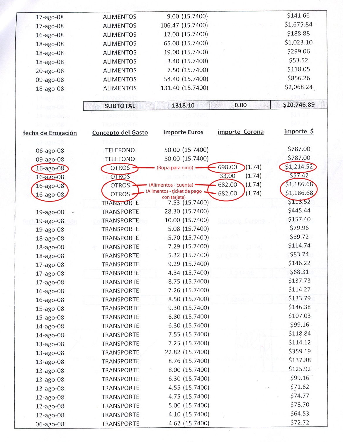 [Conagua-Reporte-gastos-2[8].jpg]