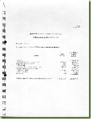 Auditoría Sueldos Aichi