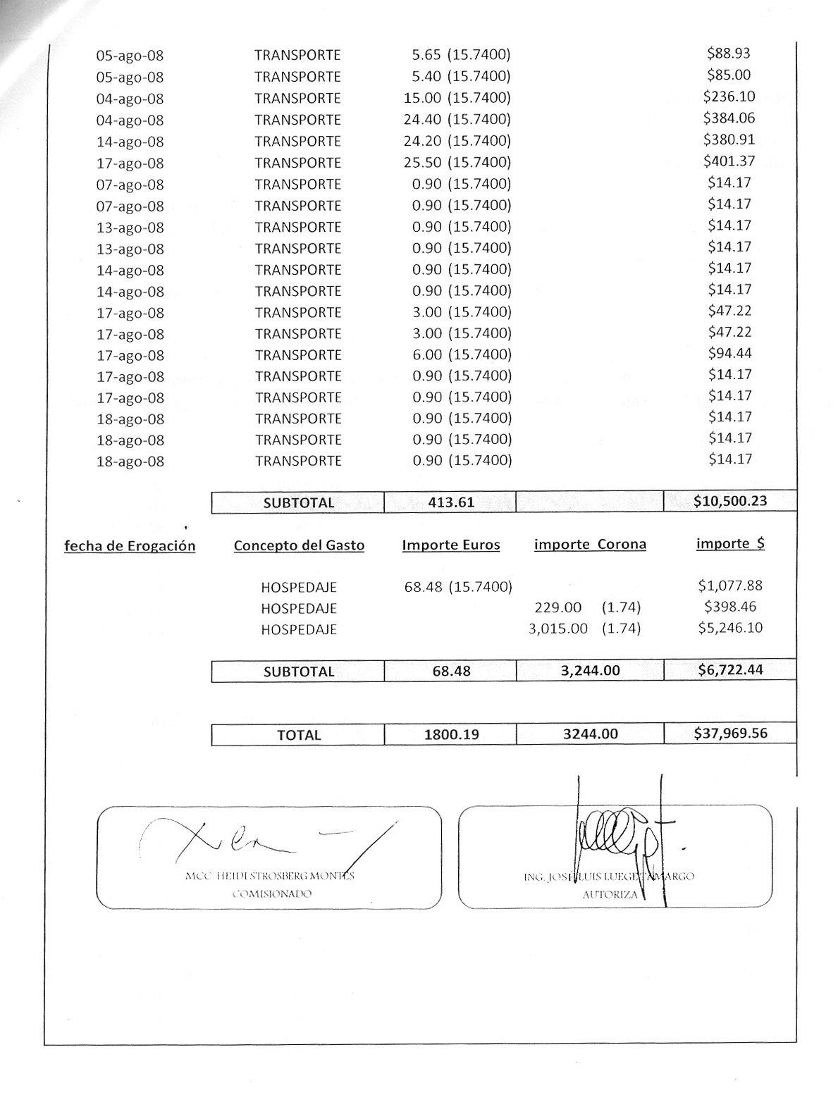 [Conagua-Reporte-gastos-3[8][5].jpg]