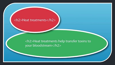 Rewrite h2 heat treatments example