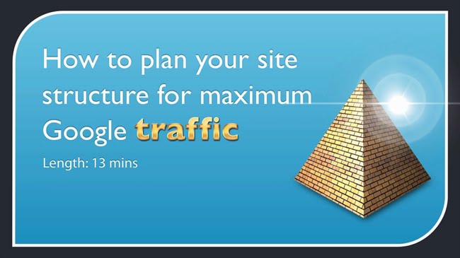 How to plan your site structure for maximum traffic