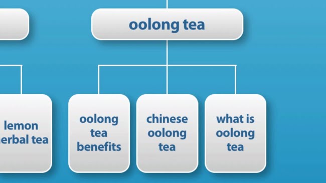 Oolong tea niche