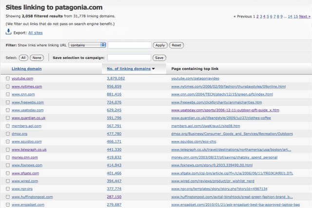 Sites linking to patagonia.com