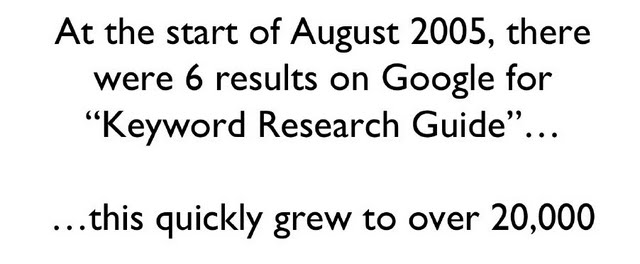 20,00 results on Keyword Research Guide