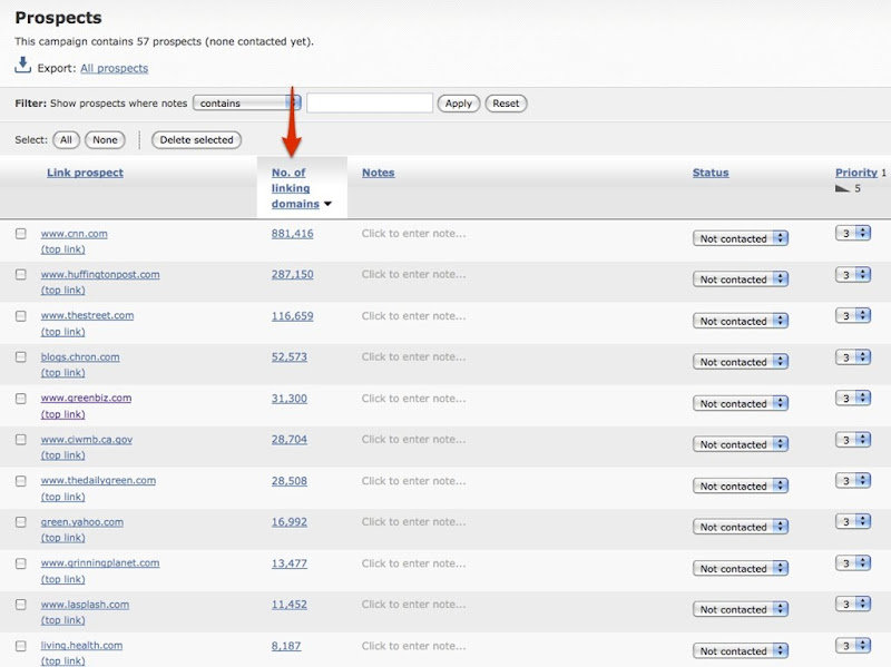 No. of linking domains column