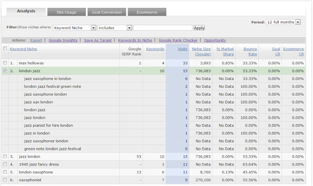 Strategizer_report