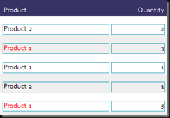 ConditionalFormatting5 ConditionalFormatting5