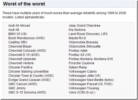 Image - Worst of the worst