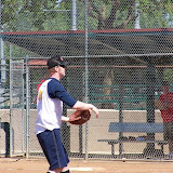 Big Bats 2004