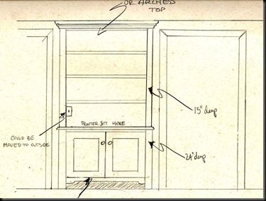 printer-cabinet printer-cabinet