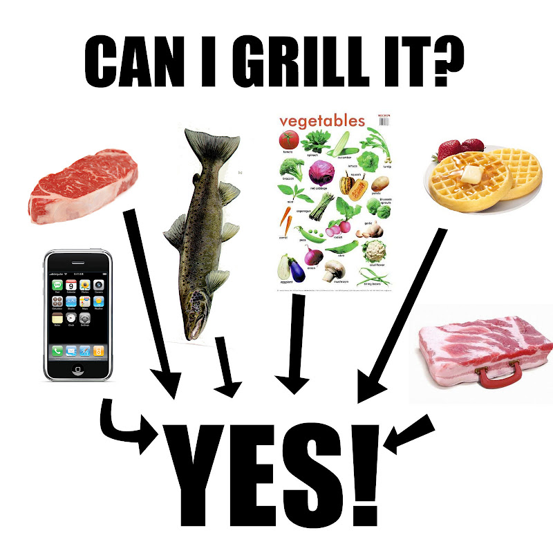 George Foreman's magic 8 ball has only one answer.