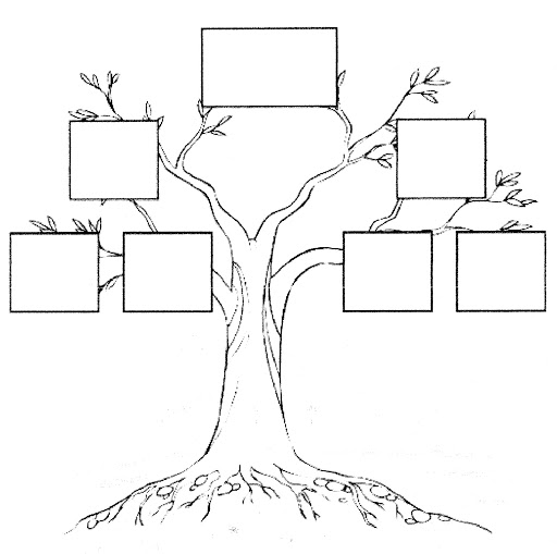 genealogica south shore genealogical society