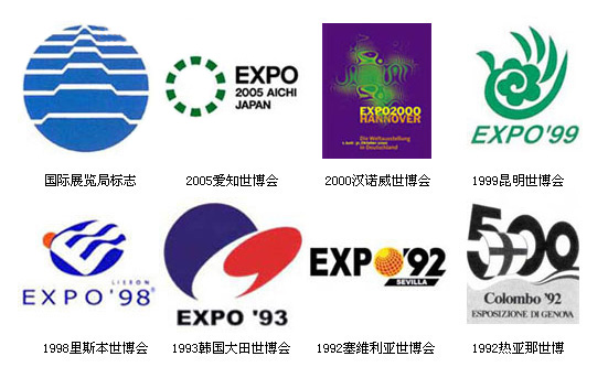 历届世博会1.jpg