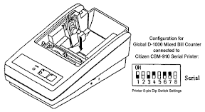 Optional Printer PIN Setup