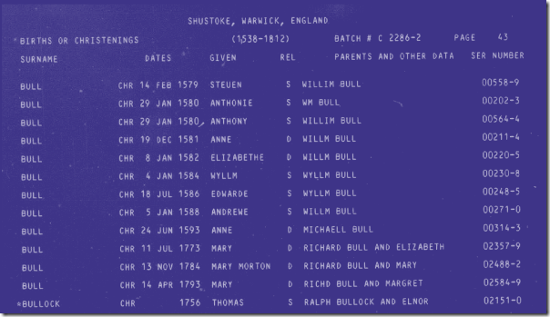 A portion of the Parish Printout for Shustoke, Warwick, England