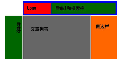 inove三栏方案1.gif.jpg