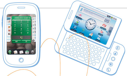 kit2 Software Kit, for all Smartphone