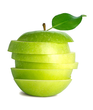 product photography Solution if consumers leave the product or service