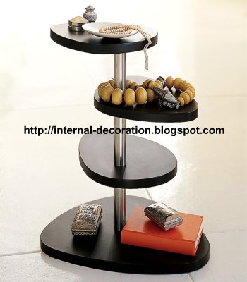Table Design
