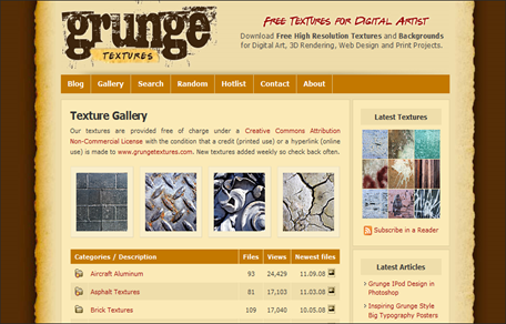 Grunge texture