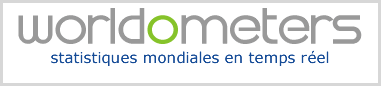 [worldmeter banner[5].png]