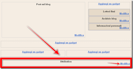 come aggiungere attribuzione copyright blog come aggiungere attribuzione copyright blog