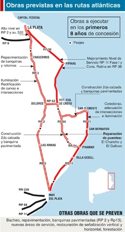 [Mapa Red Vial Costera[7].jpg]
