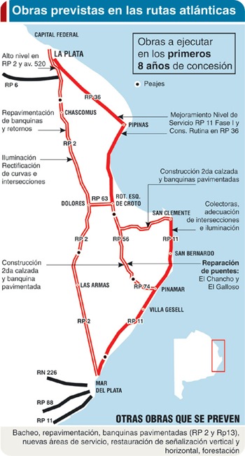 Mapa Red Vial Costera