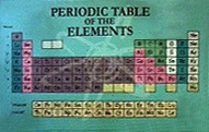 [Periodic Table of Elements-Sheva Apelbaum[4].jpg]