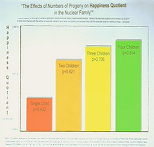 [Progeny vs. Happiness-Sheva Apelbaum[5].jpg]