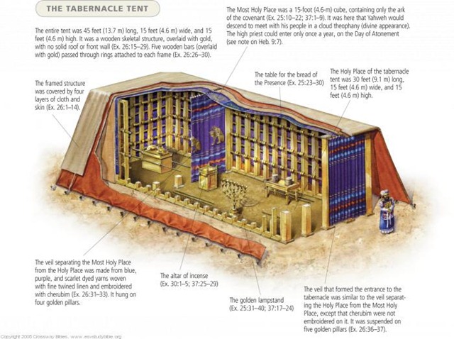[illustration-tabernacle-tent[3].jpg]