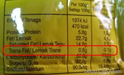 [trans fat label[13].jpg]