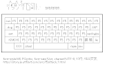 F5アタック キーボード